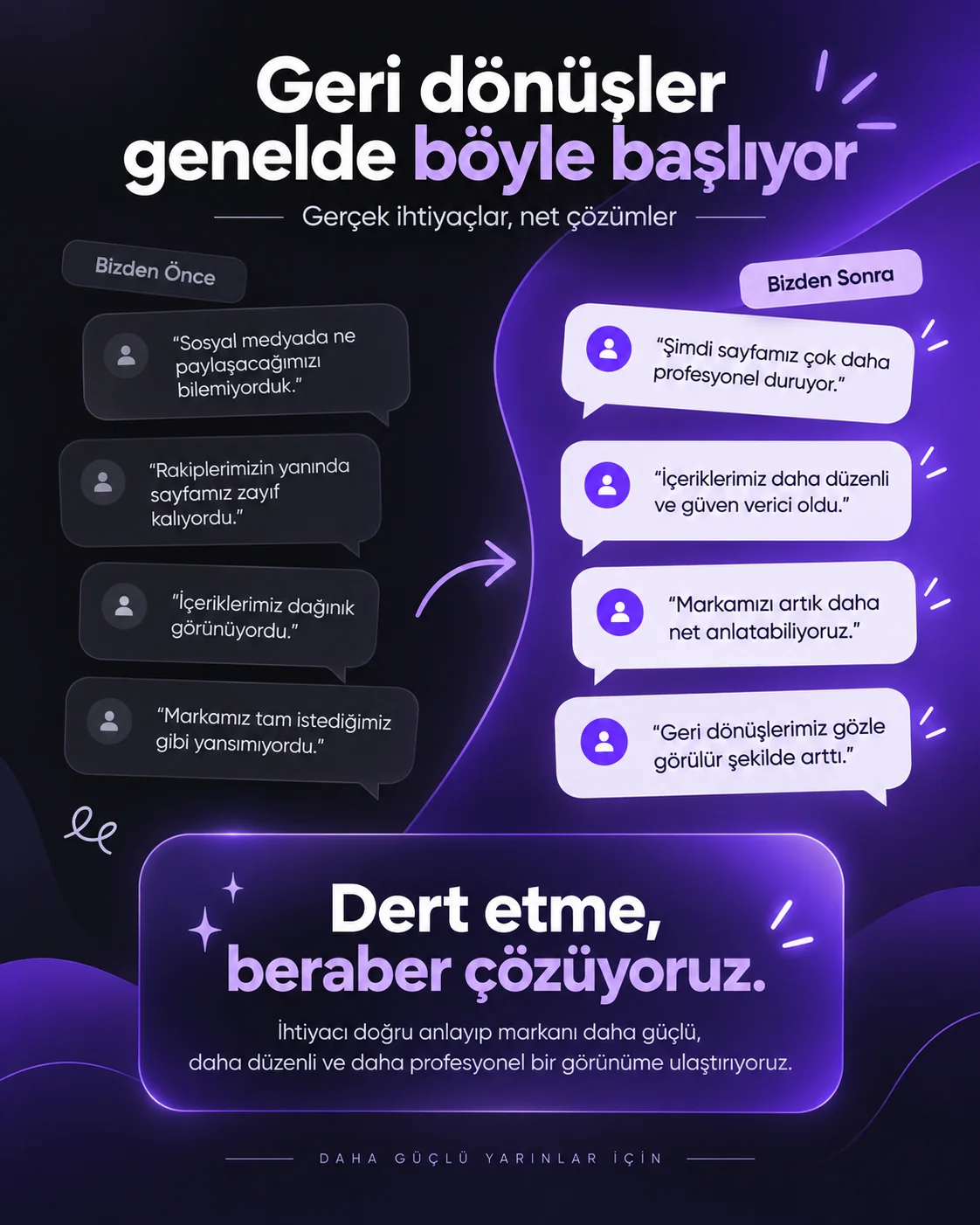 Geri dönüşler genelde böyle başlıyor
